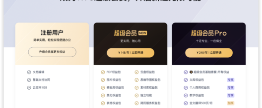 WPS Office多少钱?